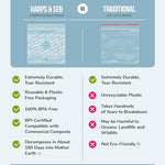 Sandwich Package | Holds 50 bags