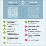 Zip-lock and 3-gallon trash liners